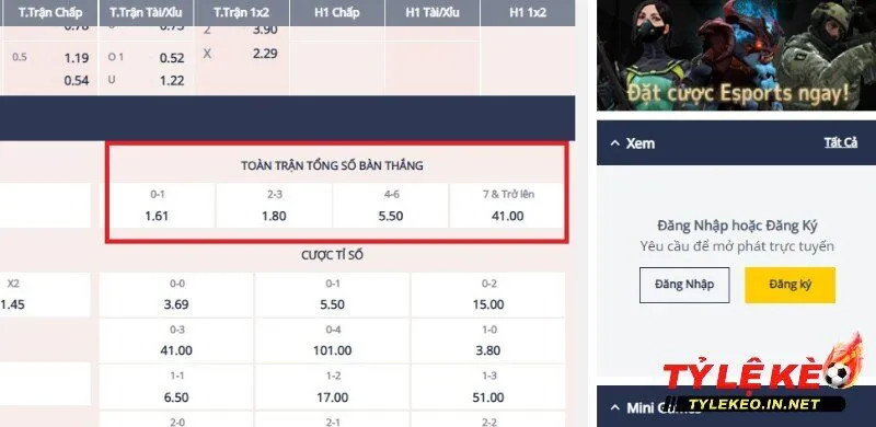 Dự đoán tổng số bàn thắng xuất hiện trong trận đấu